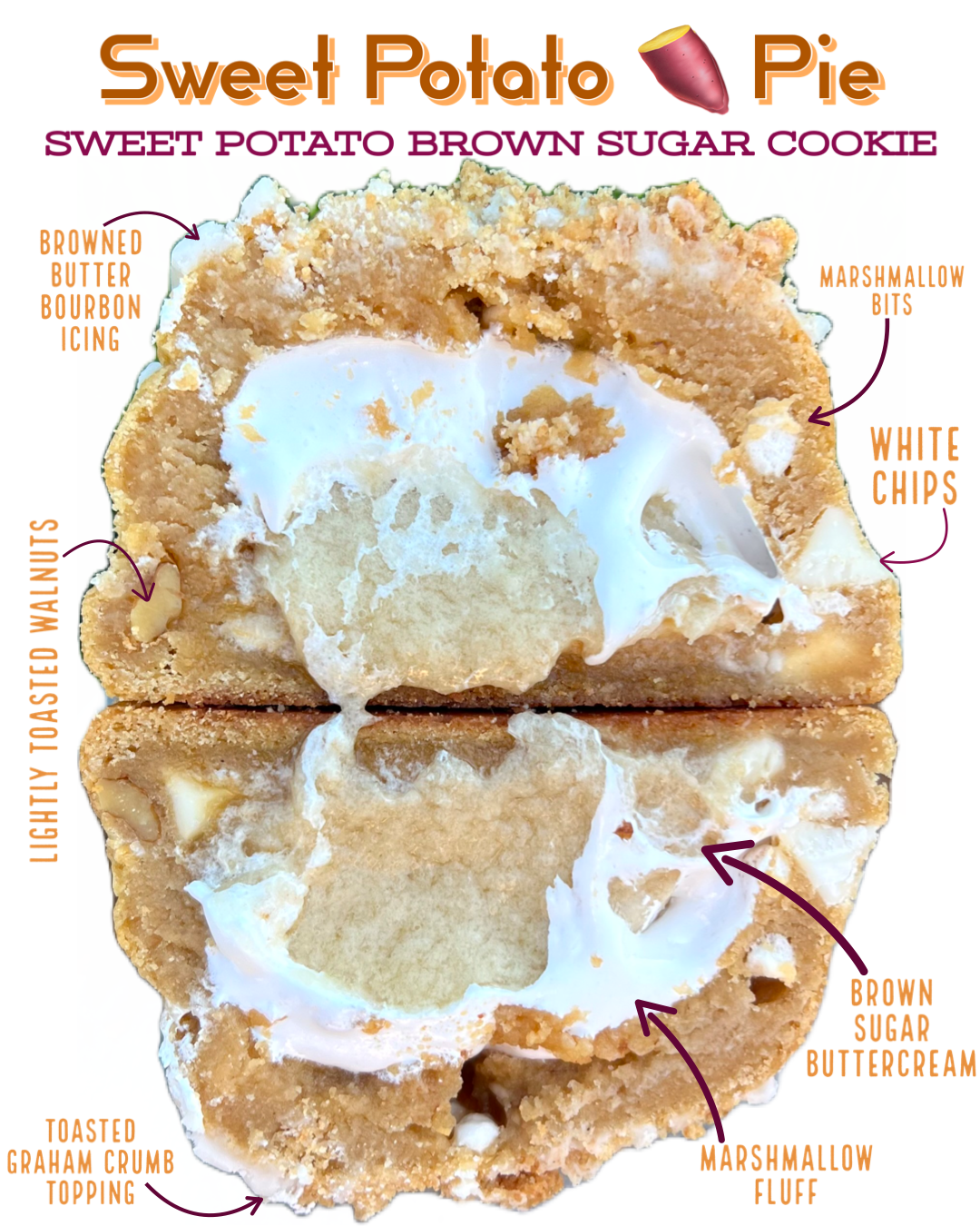 Sweet Potato Pie