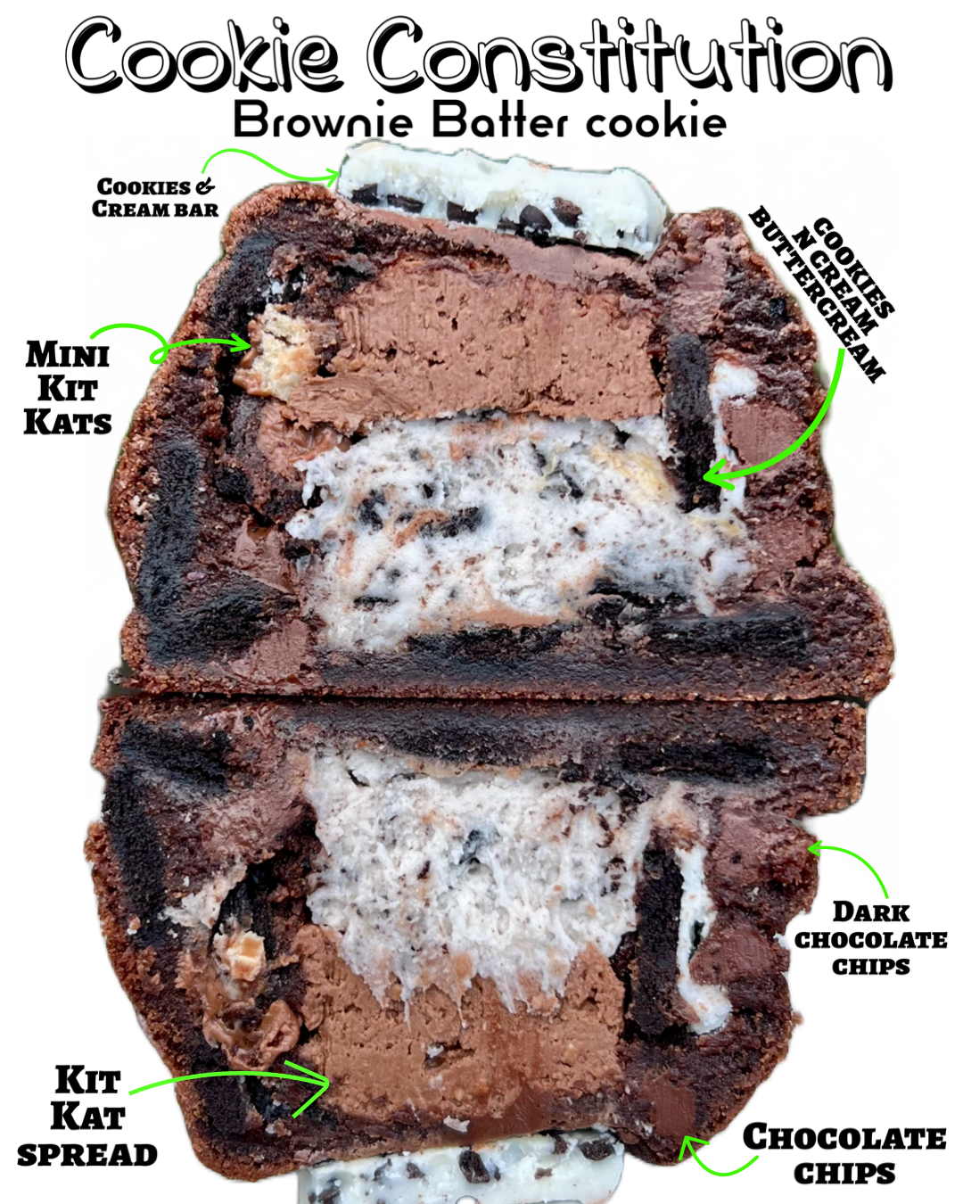 Cookie Constitution