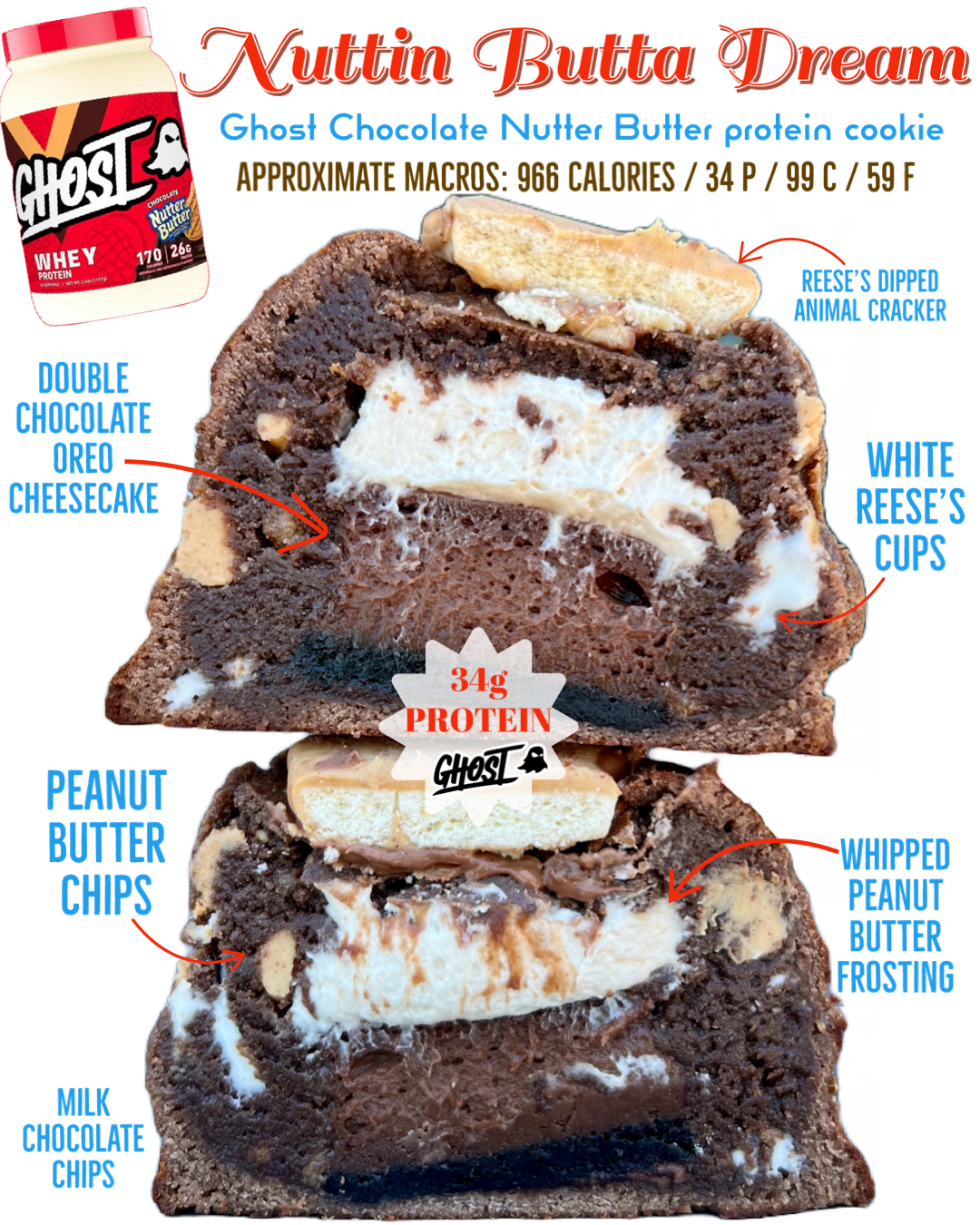 Chocolate Nutter Butter