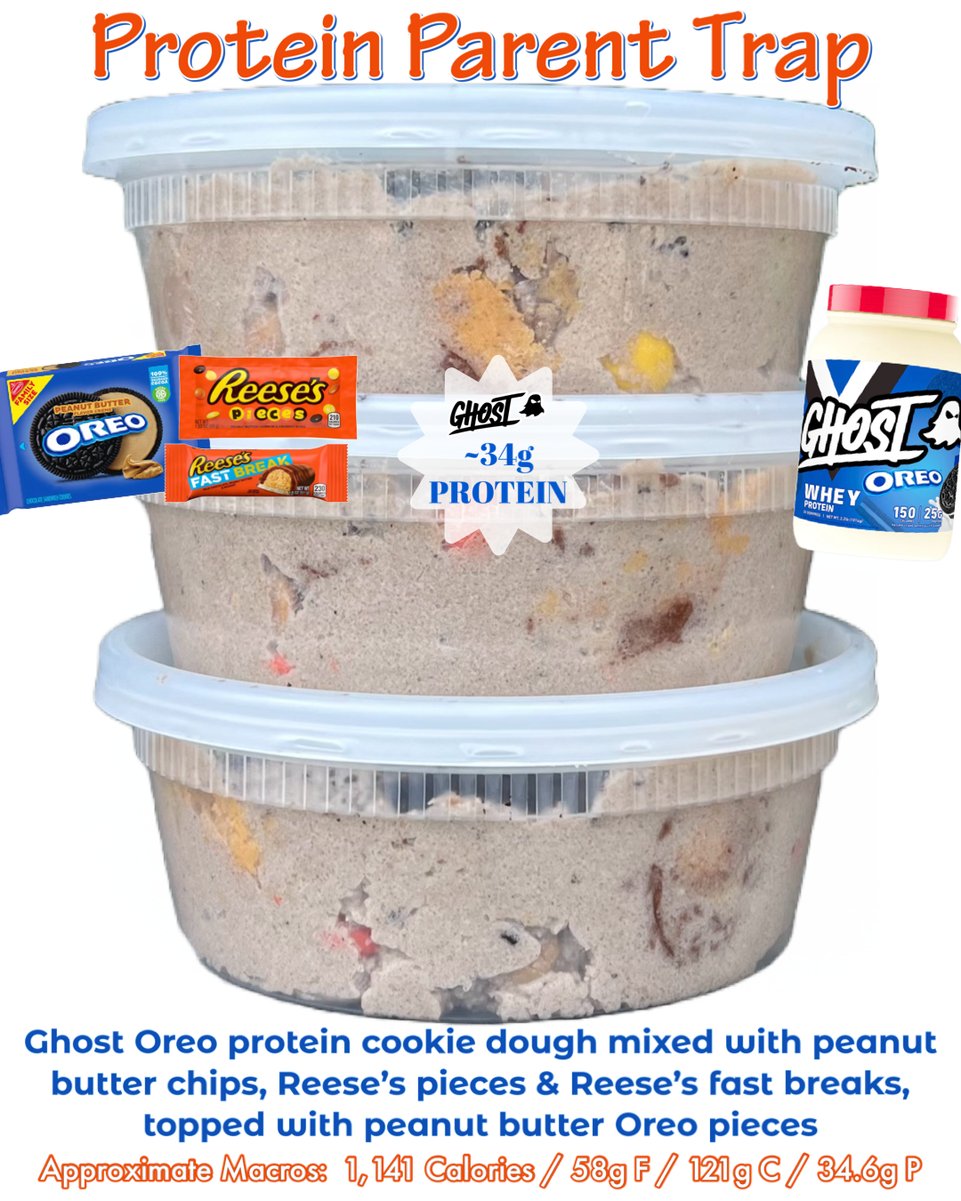 Protein Parent Trap