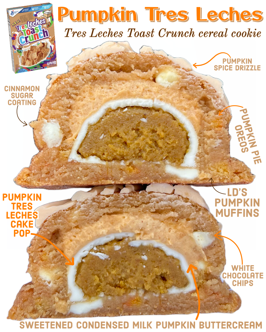 Tres Leches Pumpkin