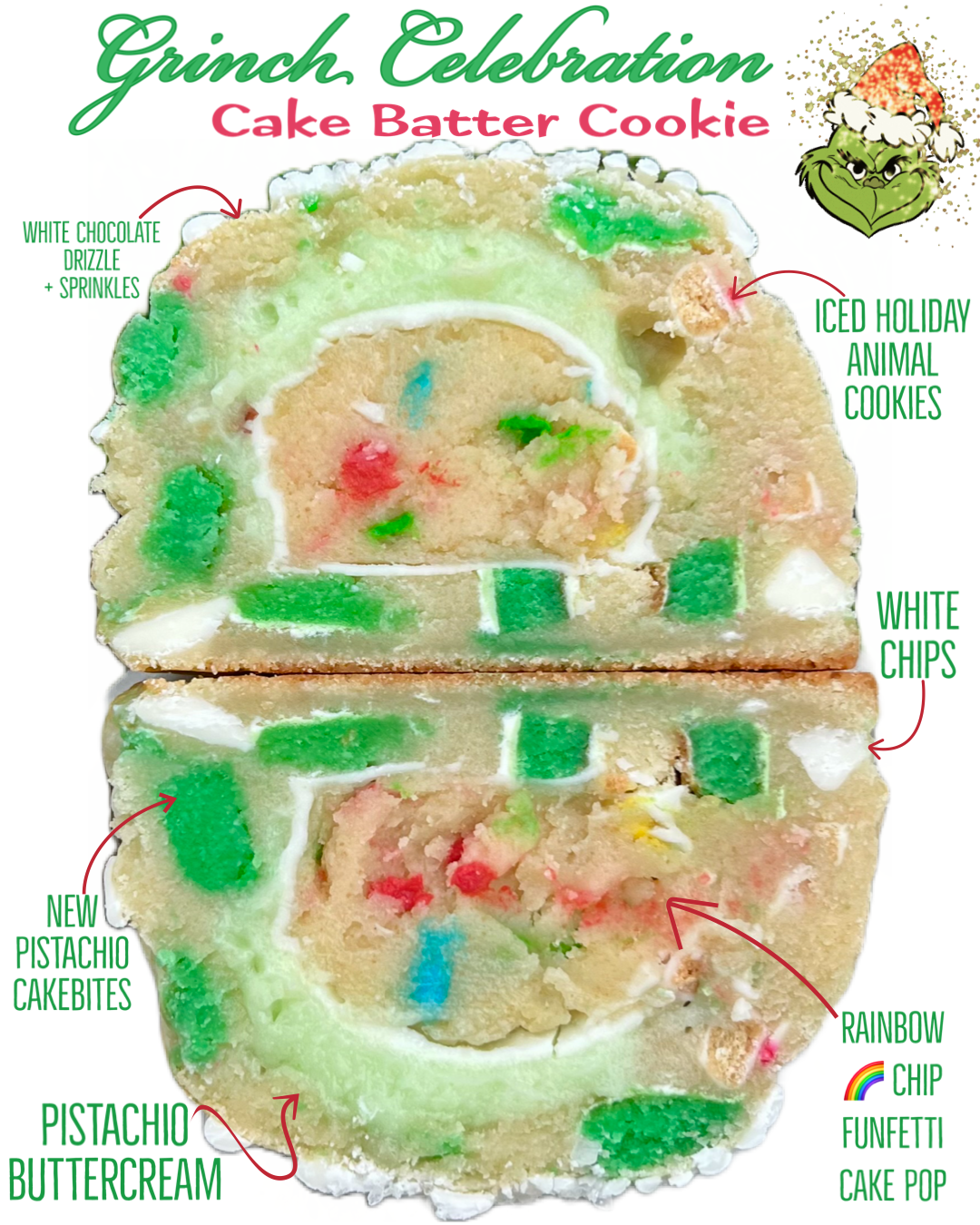 Grinch Celebration