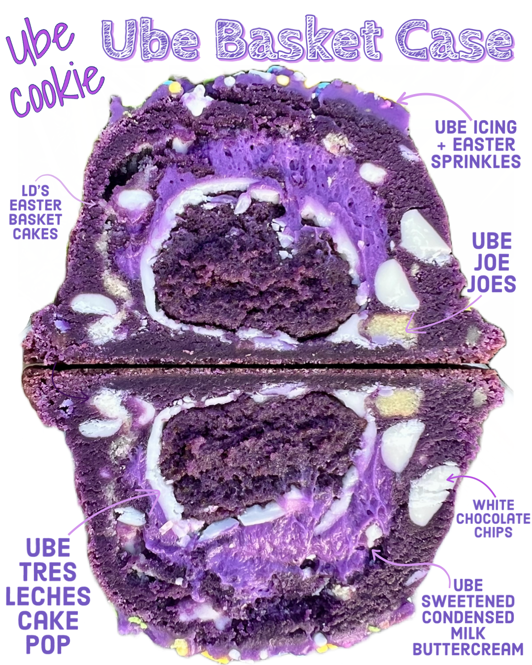 Ube Basket Case