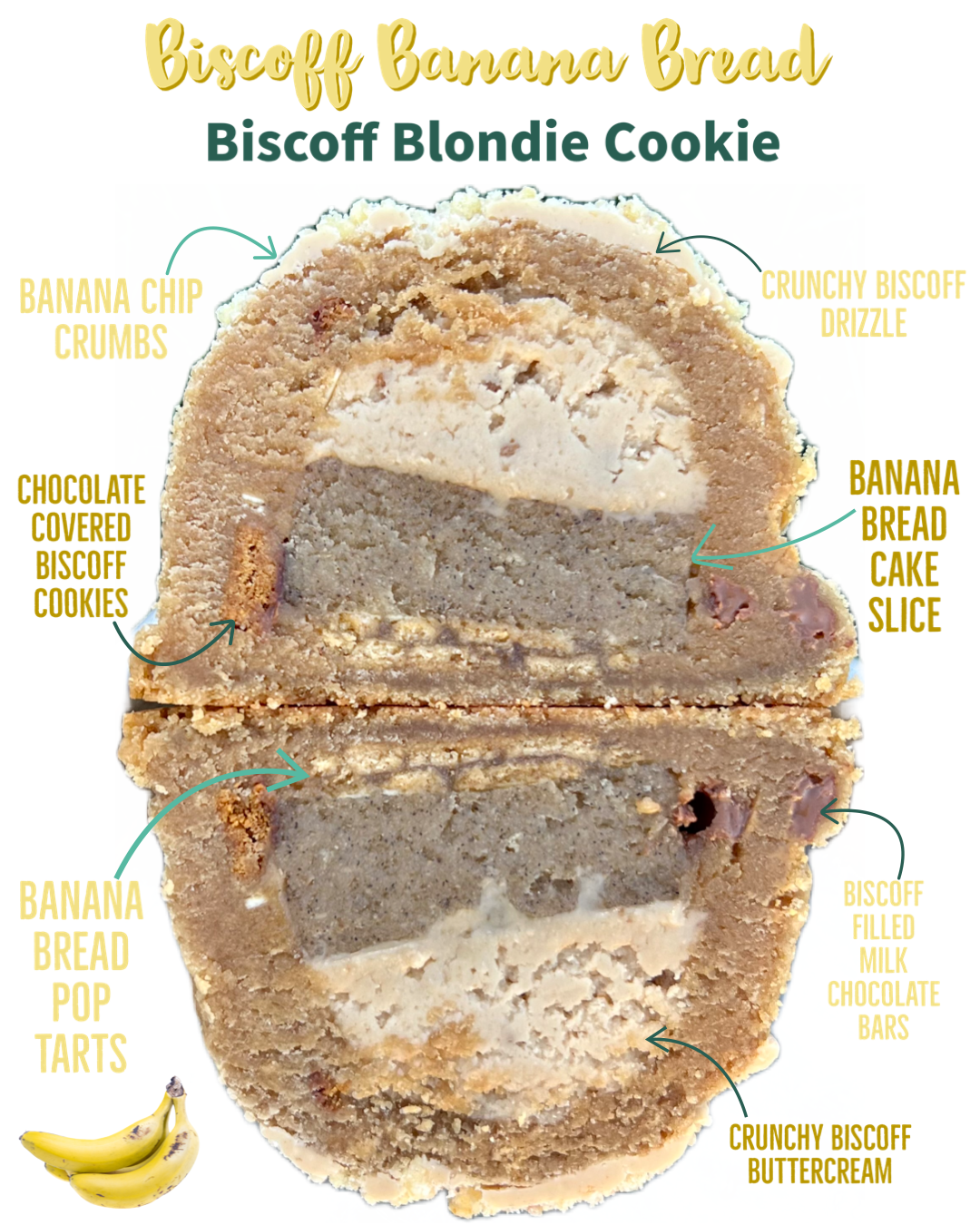 Biscoff ๐ Banana Bread