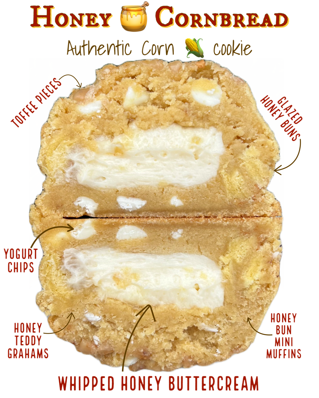 ๐ฏ Cornbread