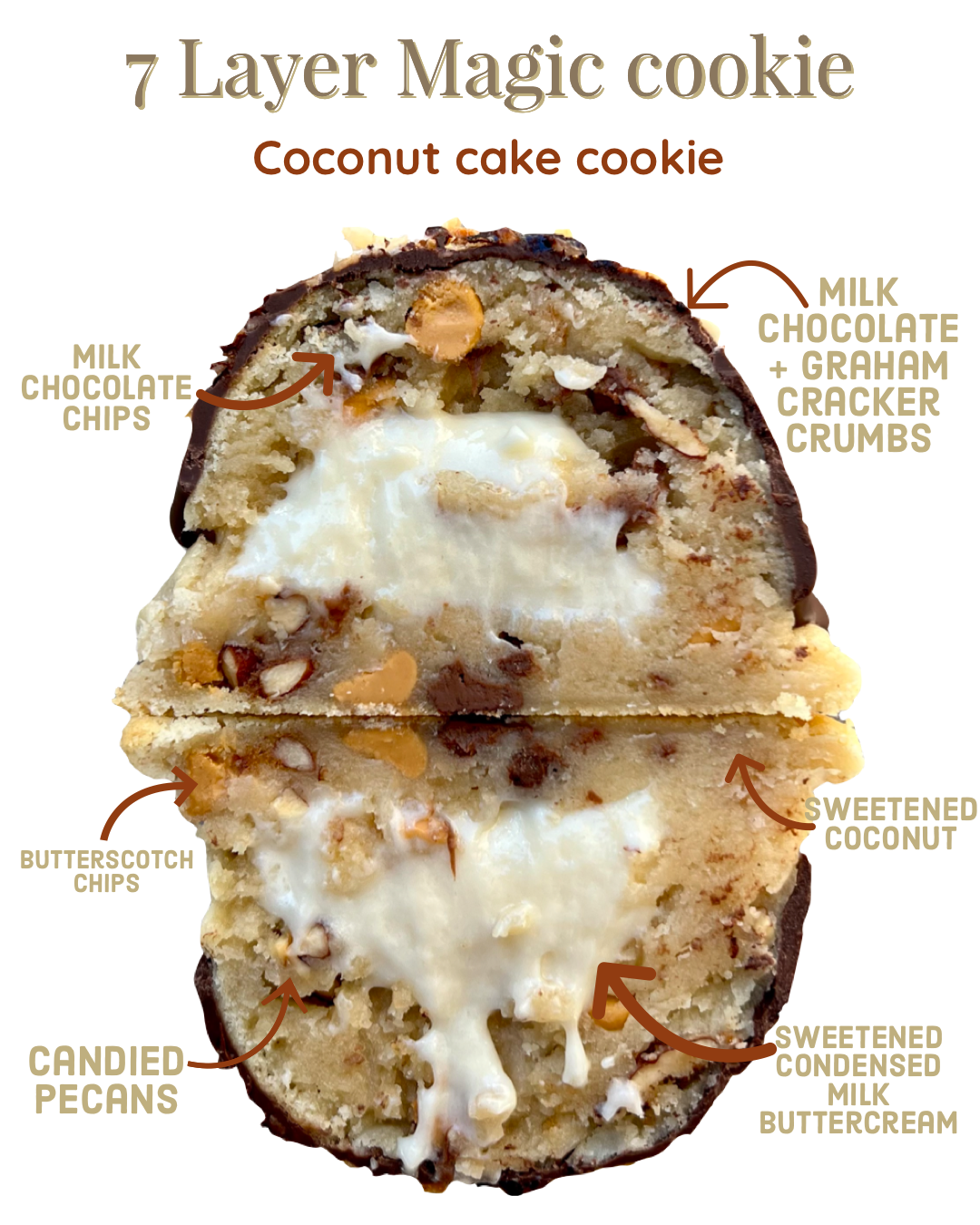 7 Layer Magic Cookie
