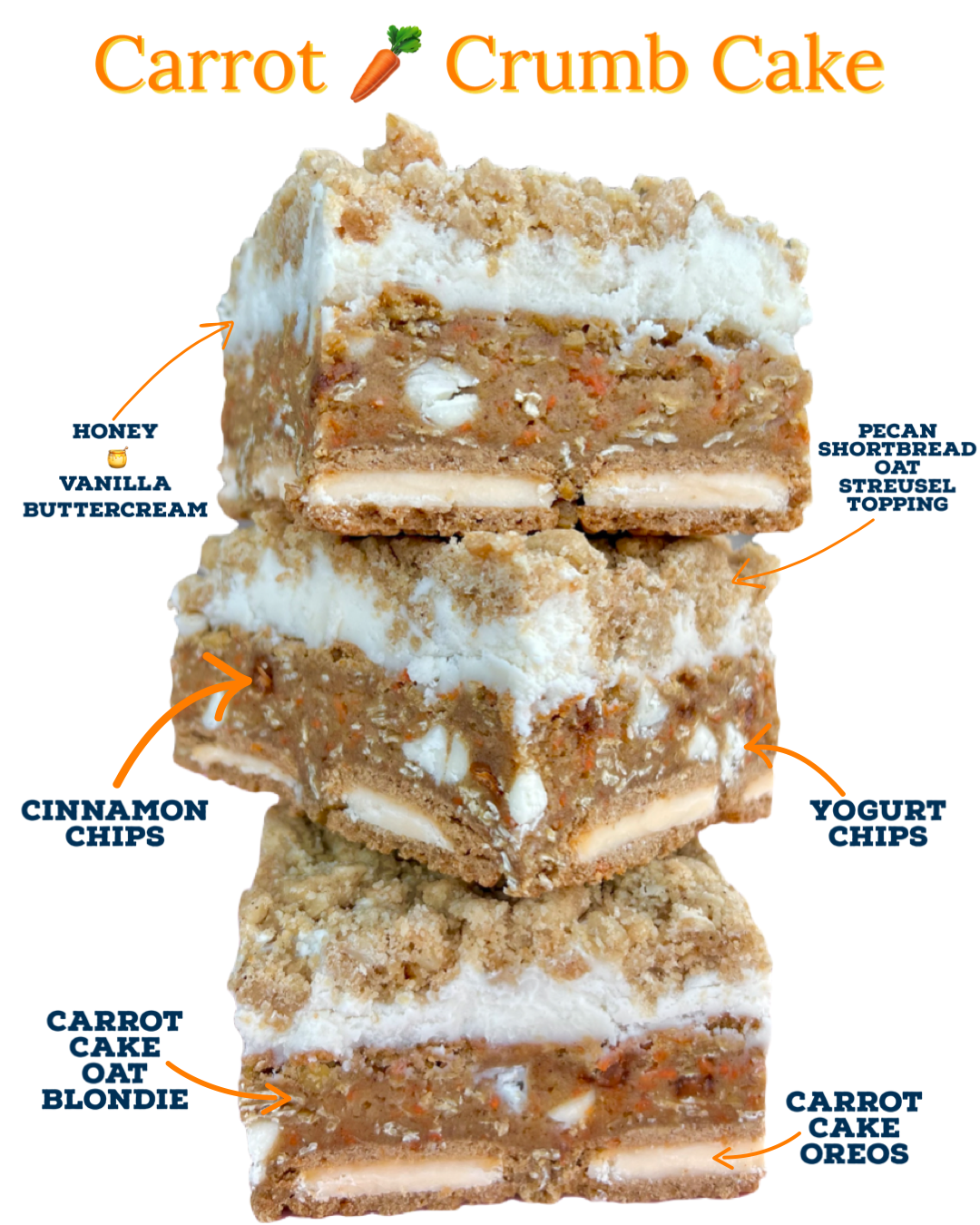 Carrot Crumb Cake