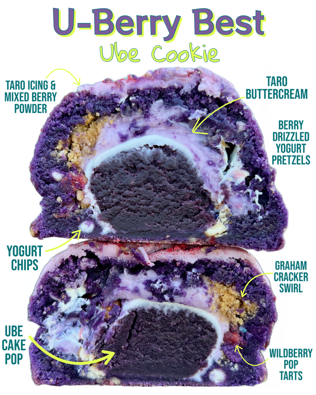 U-Berry Best