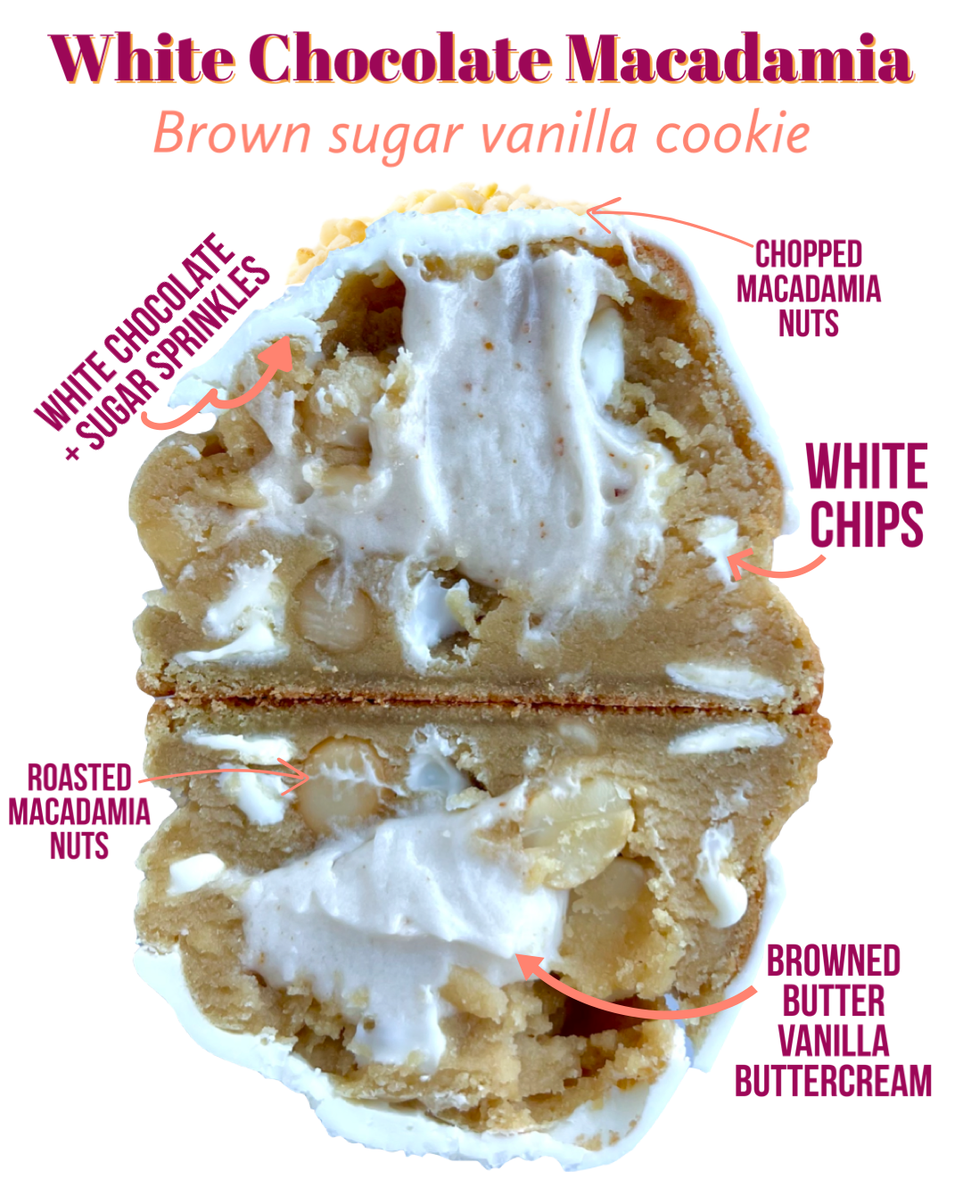 White Chocolate Macadamia