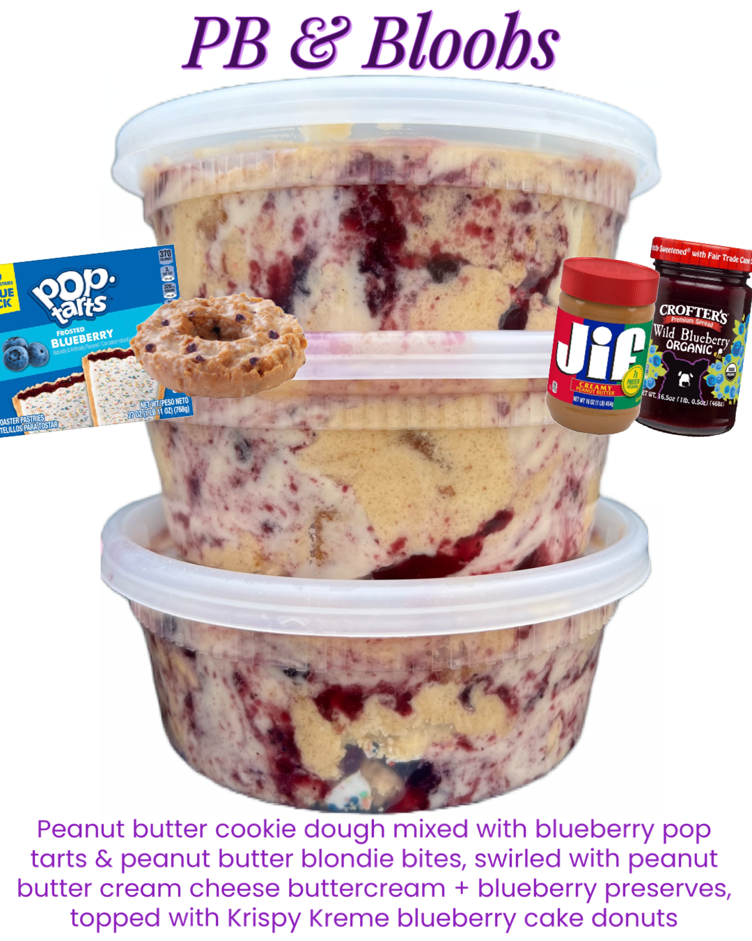 PB & Bloobs