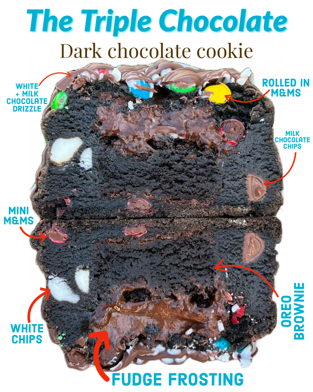The Triple Chocolate