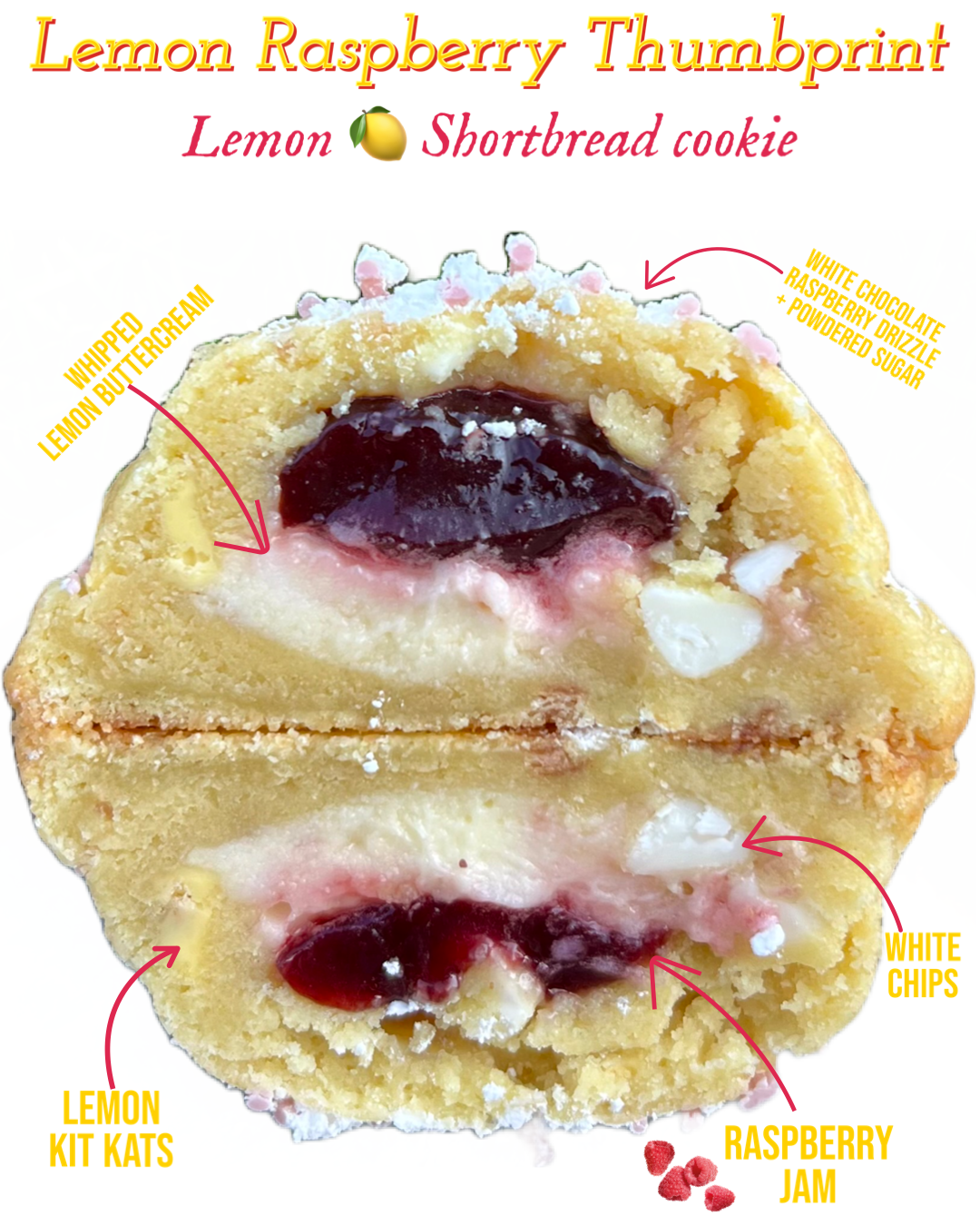 Lemon Raspberry Thumbprint