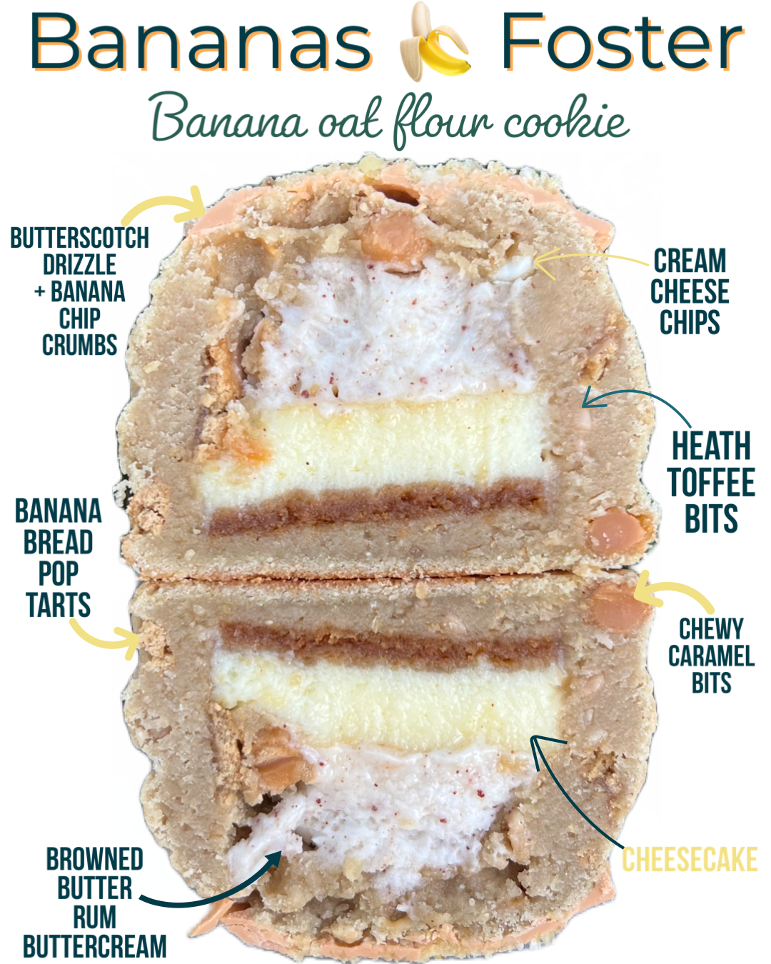 Bananas Foster Cheesecake