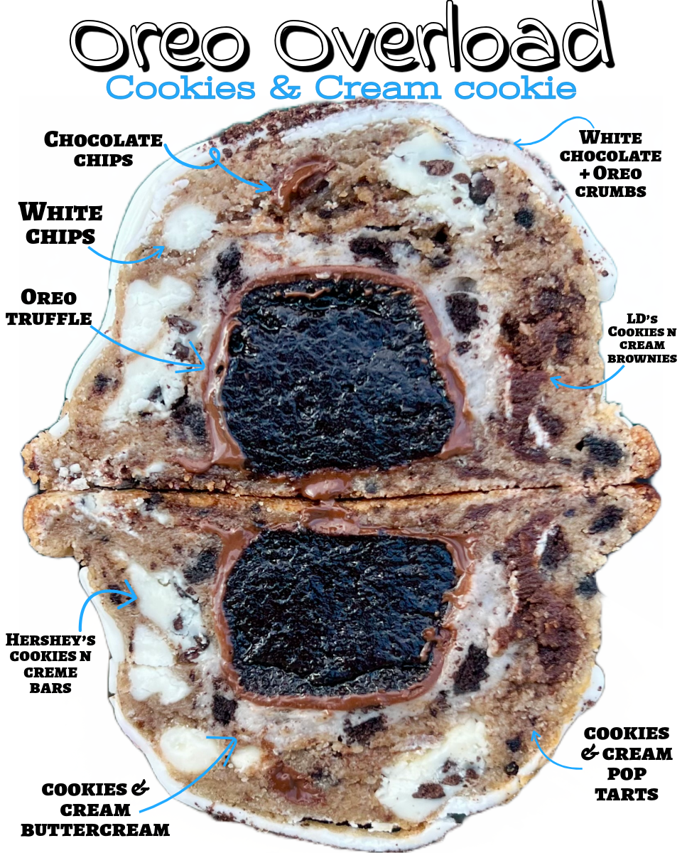 Oreo Overload