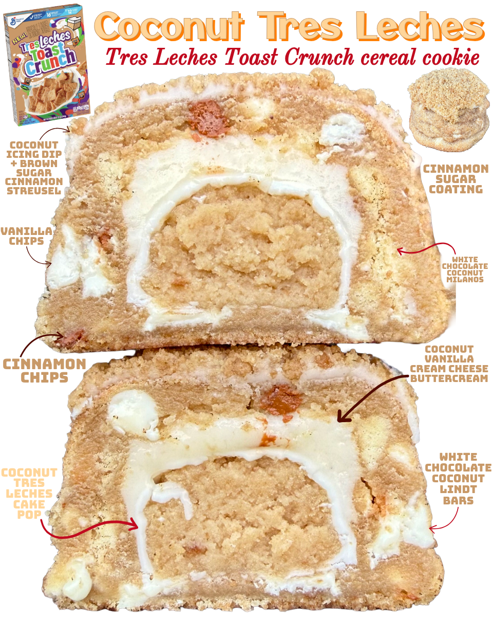 Coco for Tres Leches