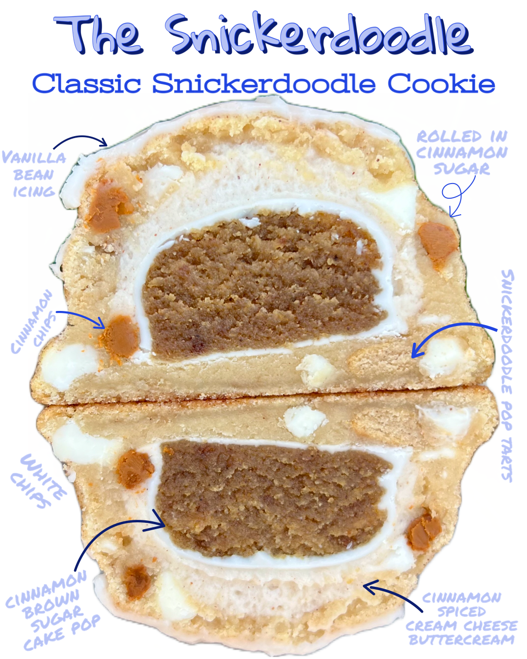 The Snickerdoodle