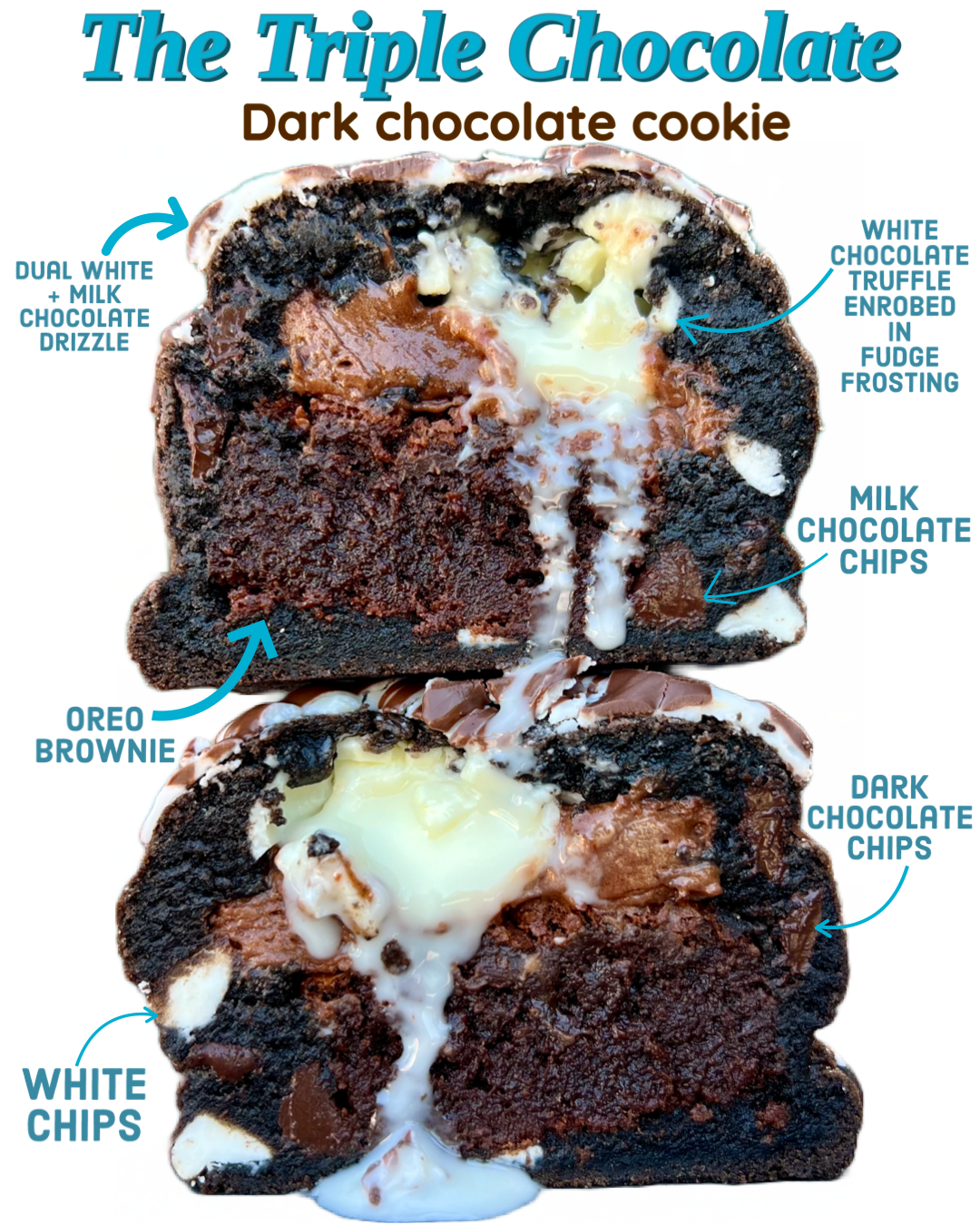 Triple Chocolate