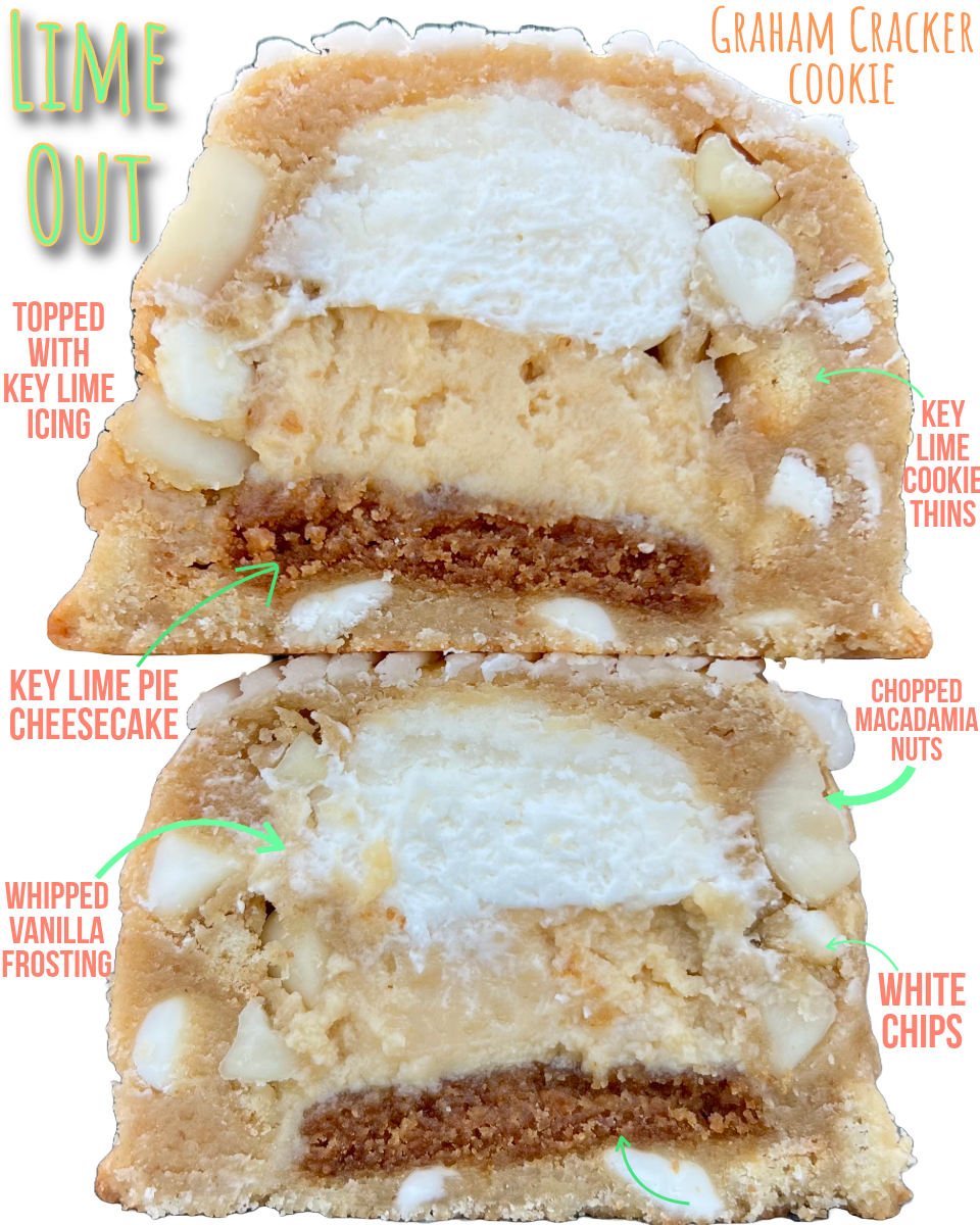Key Lime