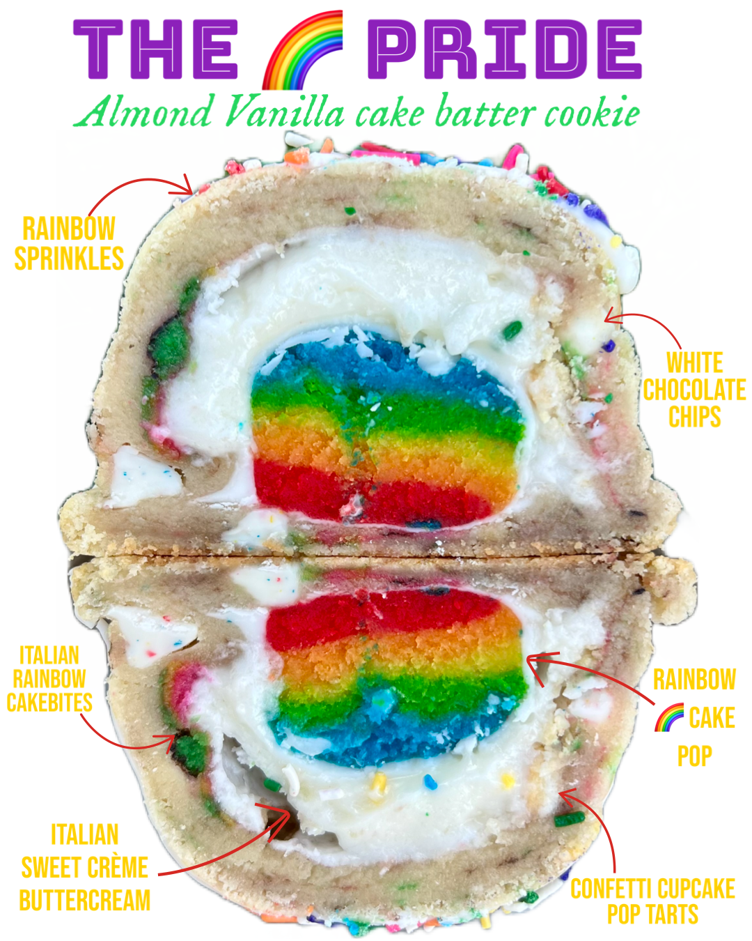 The 🌈 Pride