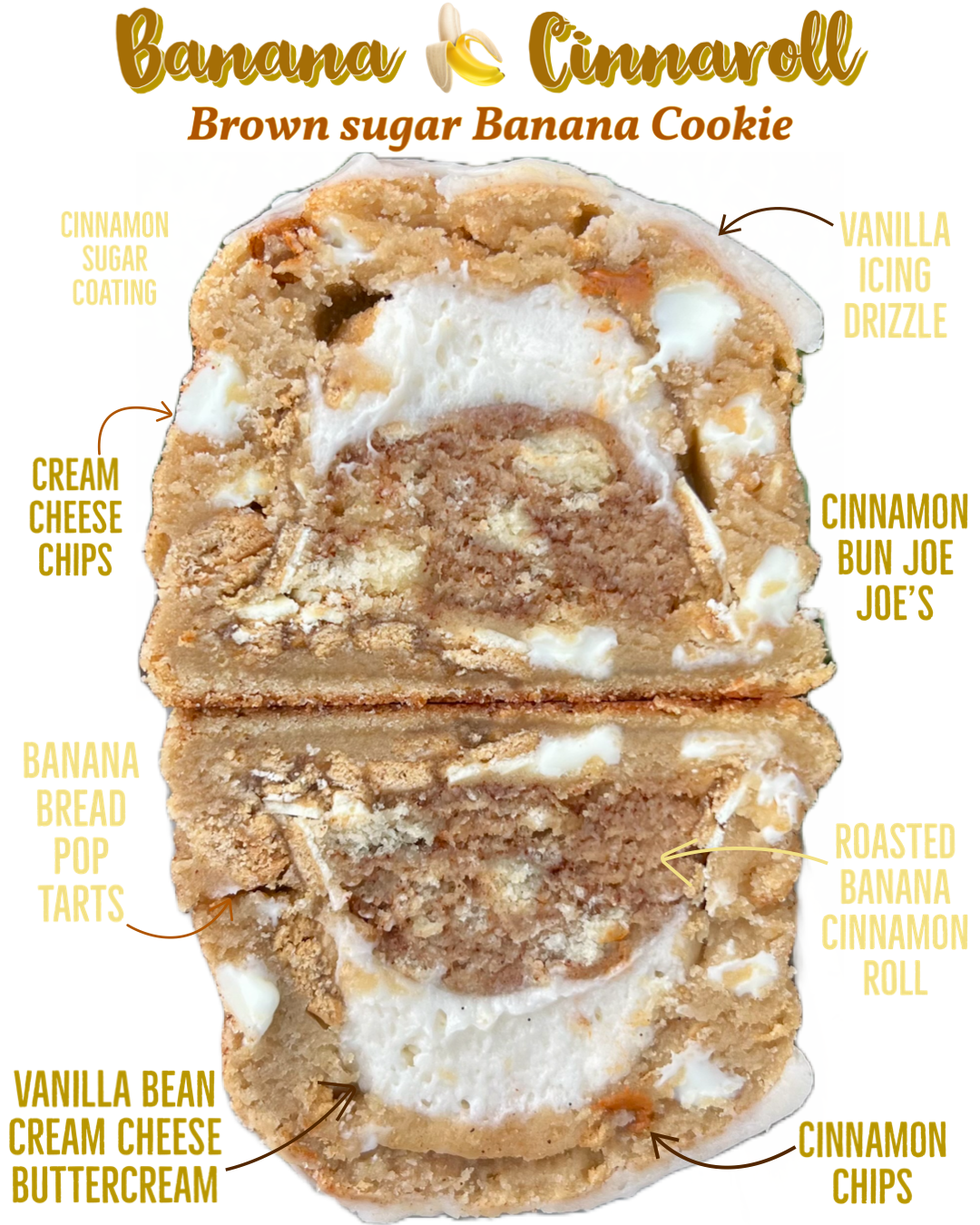 Banana Cinnaroll