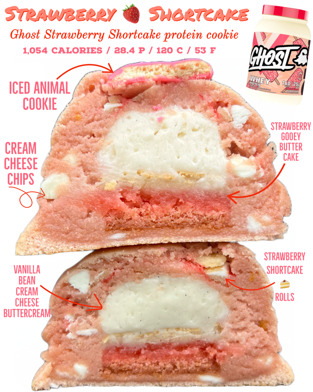 Strawberry Shortcake