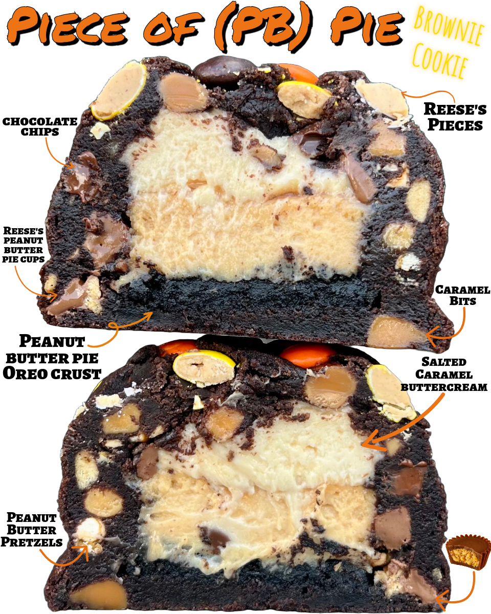 Piece of (PB) Pie