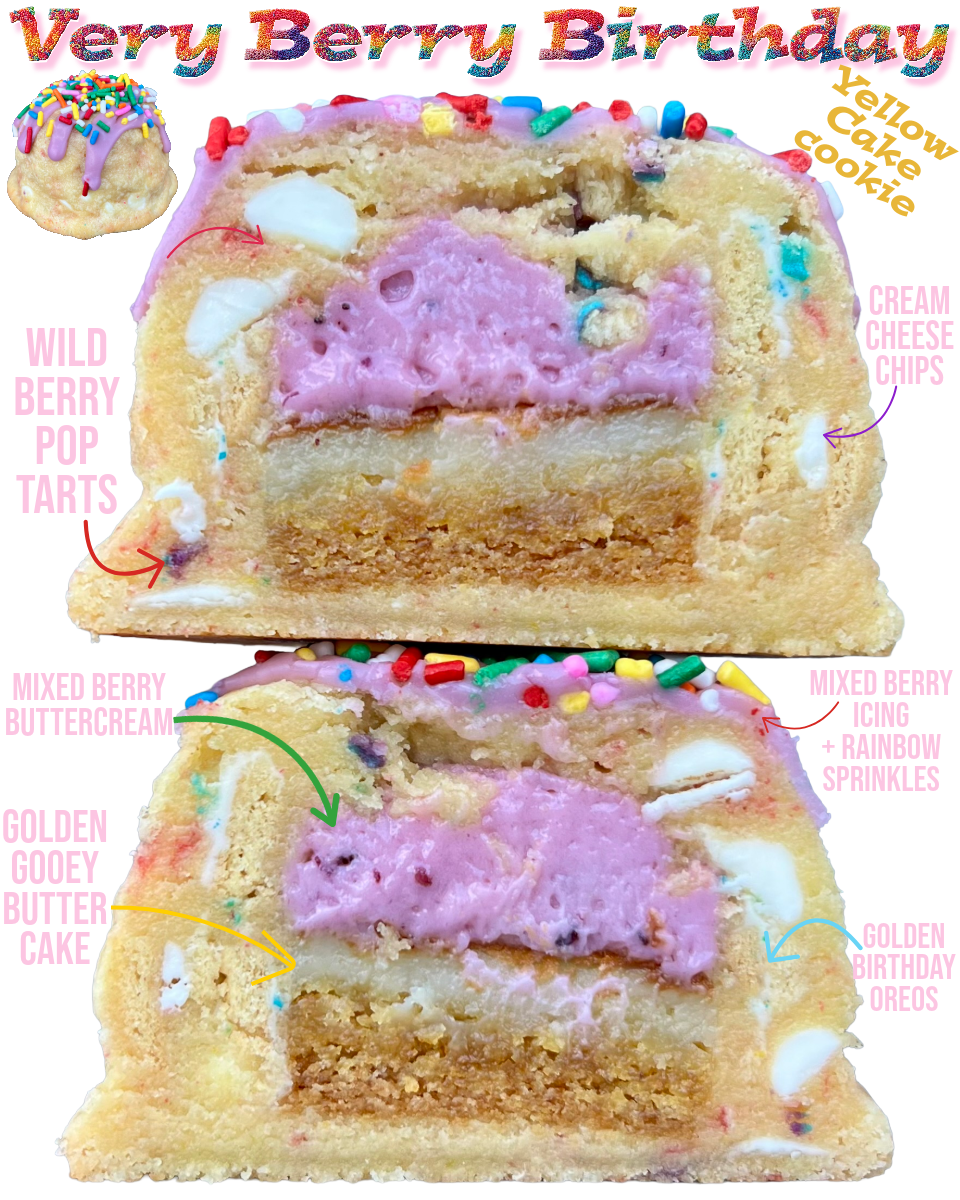 Very Berry Birthday