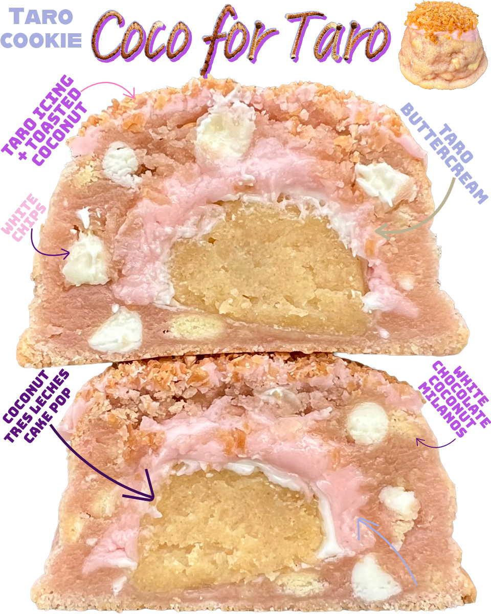 Coco for Taro