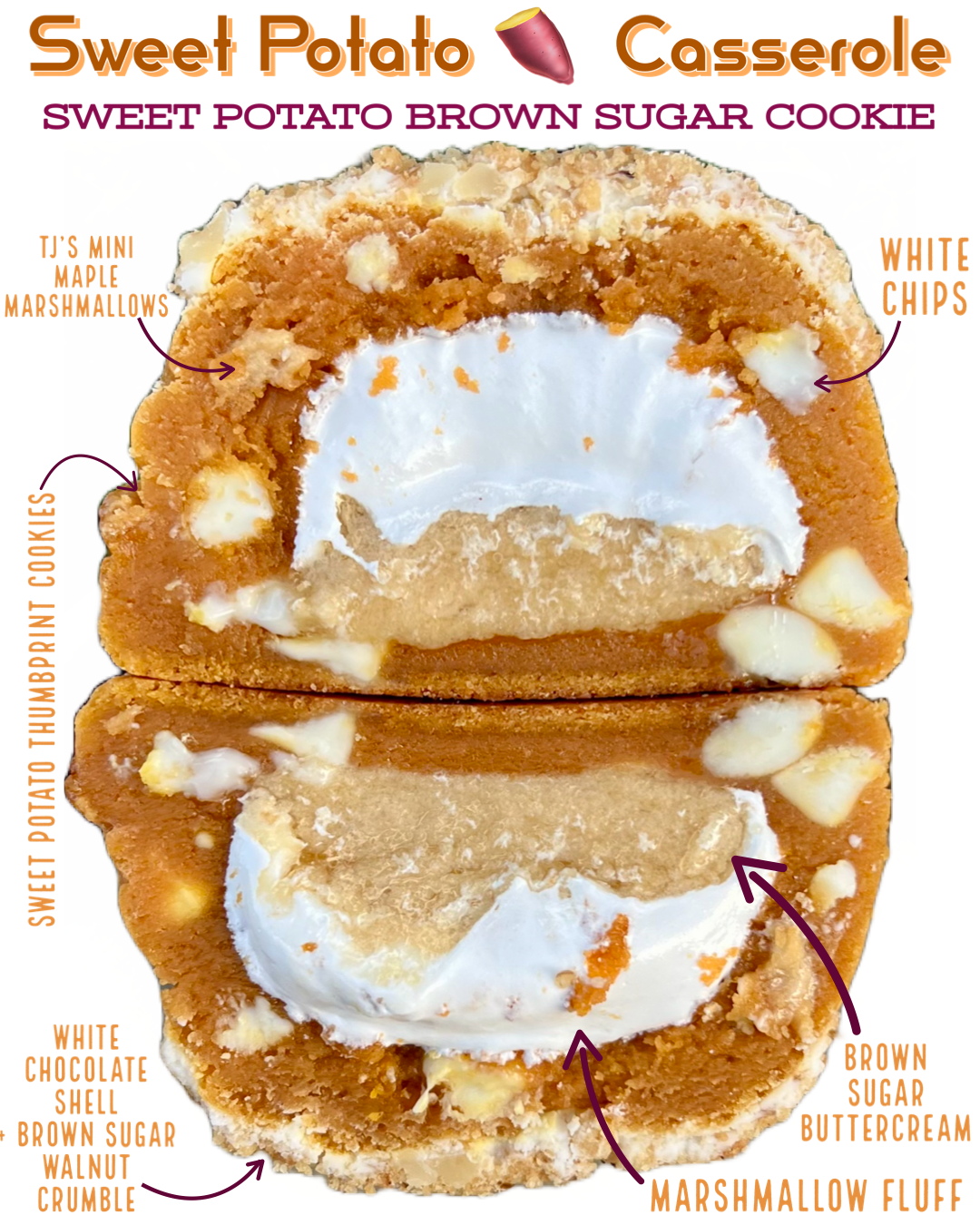 Sweet Potato Pie