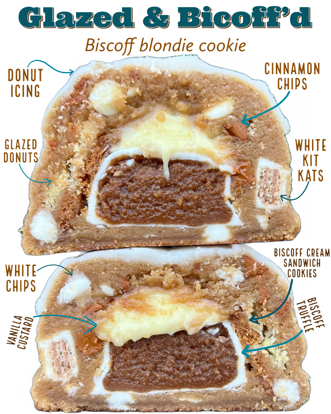 Glazed & Bicoff’d