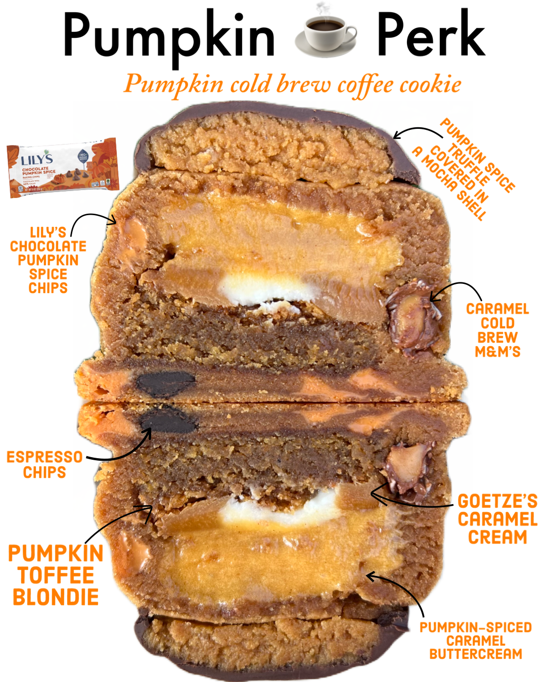 Pumpkin ☕️ Perk