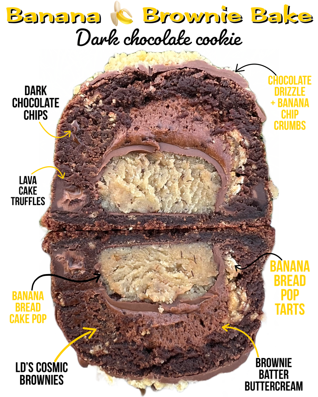 Banana Brownie Bake