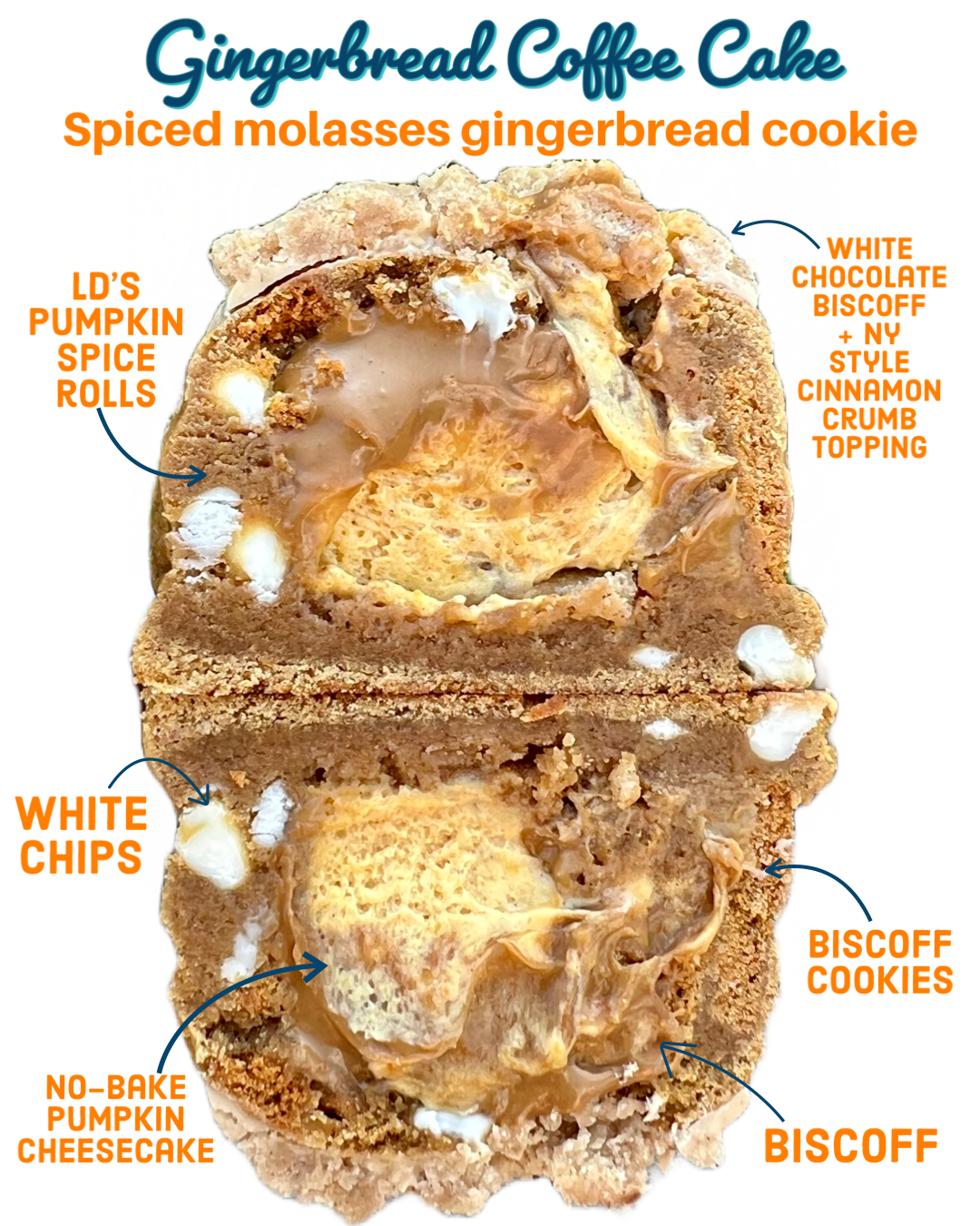 Gingerbread Coffee Cake