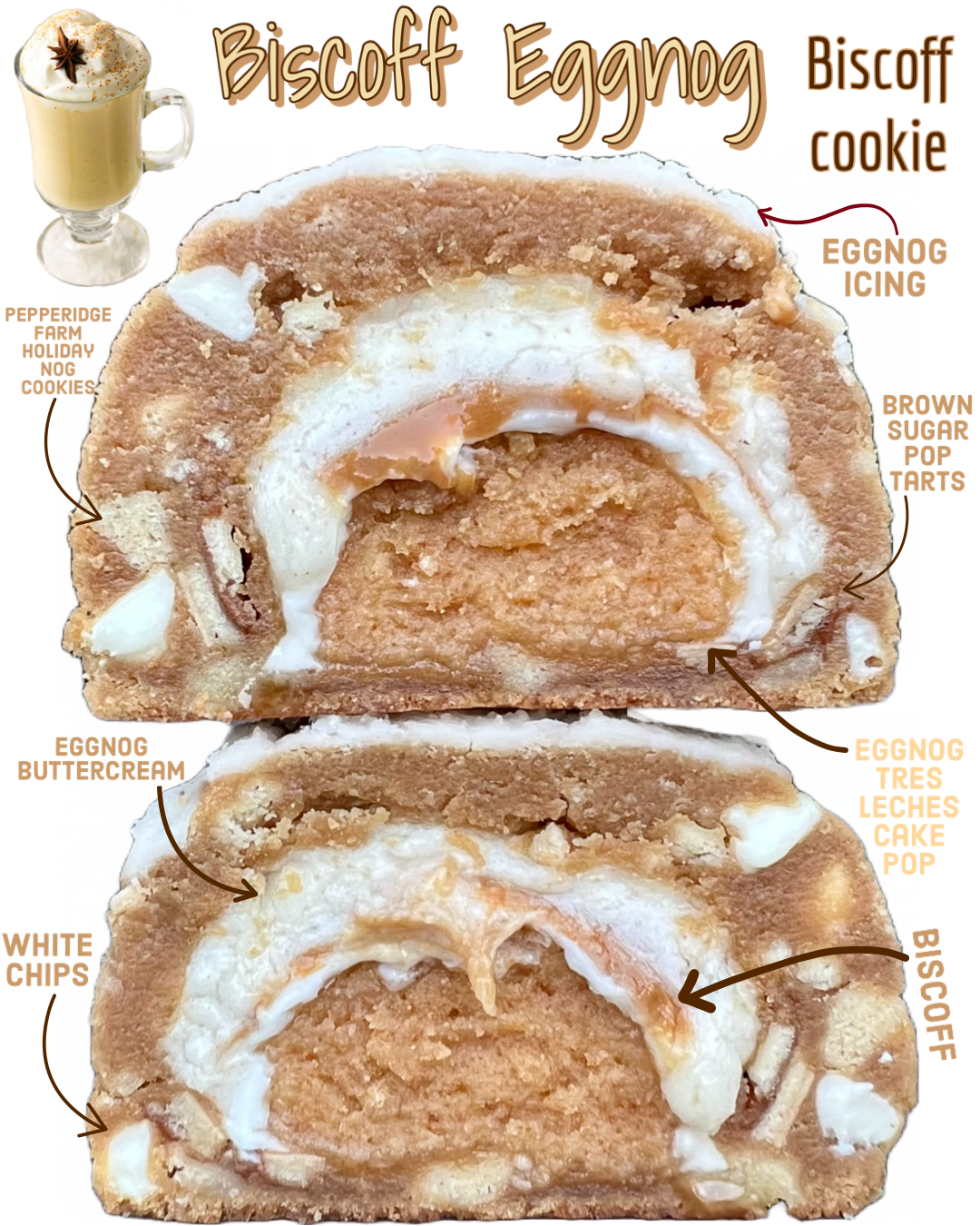 Biscoff Eggnog