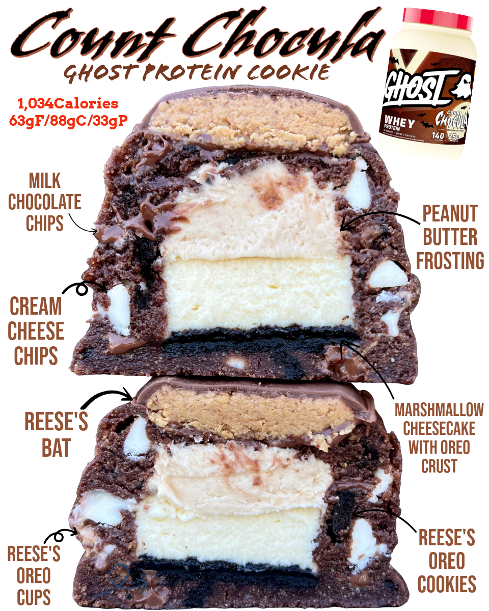 Count Chocula