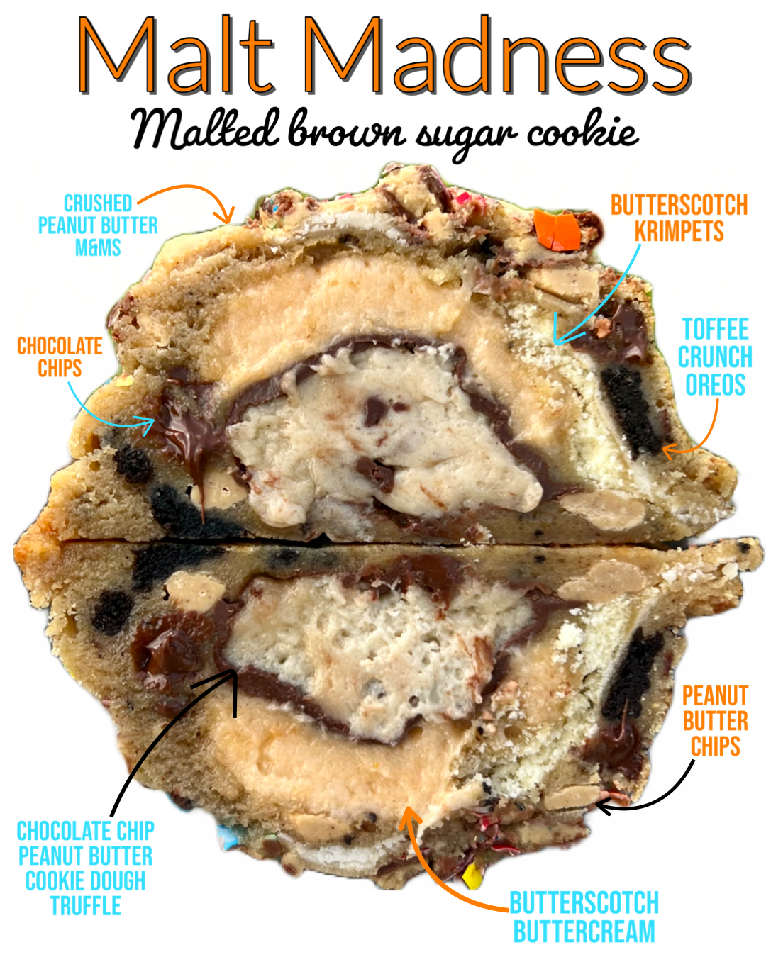 Malt Madeness