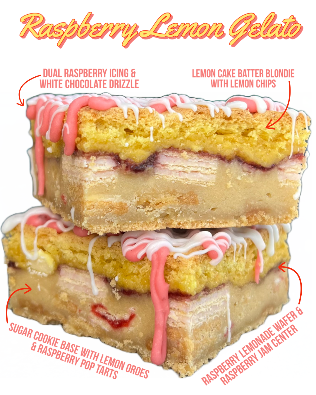 Raspberry Lemon Gelato