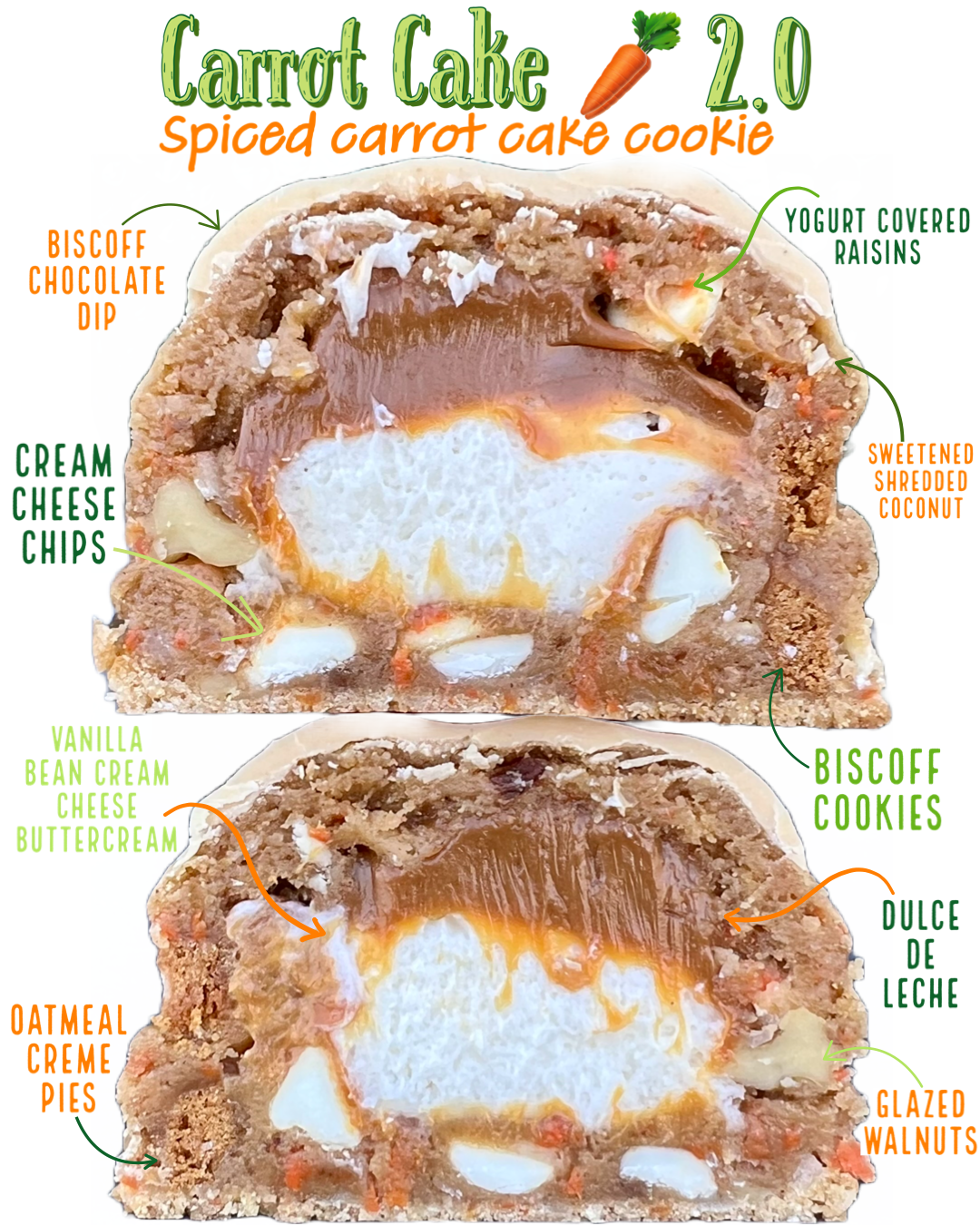 Carrot Cake 2.0