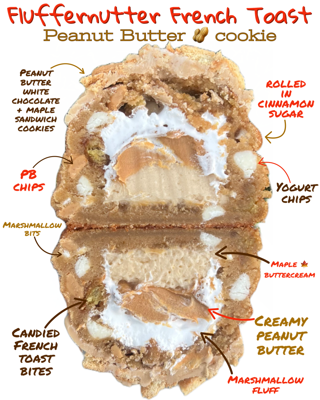 Fluffernutter French Toast