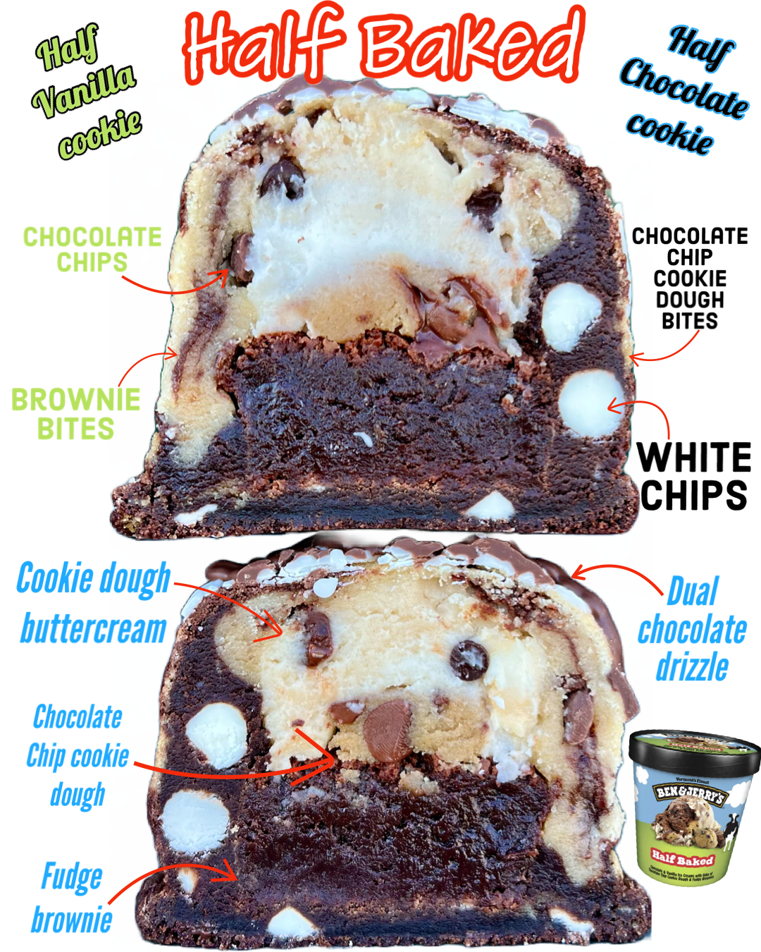 Half Baked