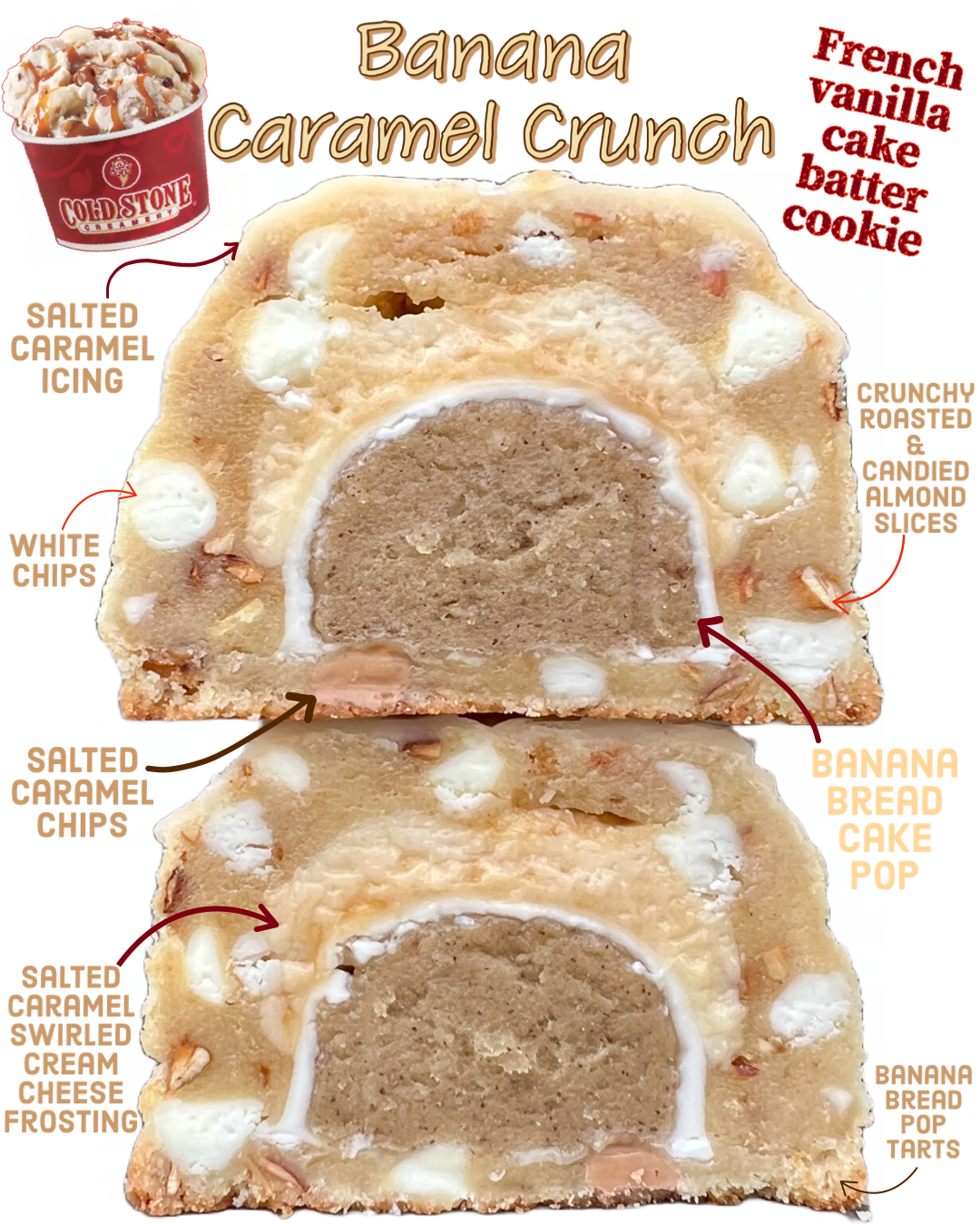 Banana Caramel Crunch