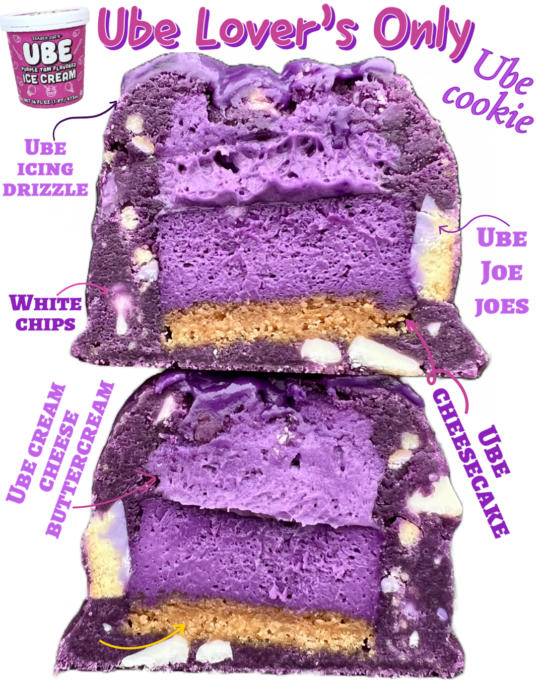 Ube Lover's Only