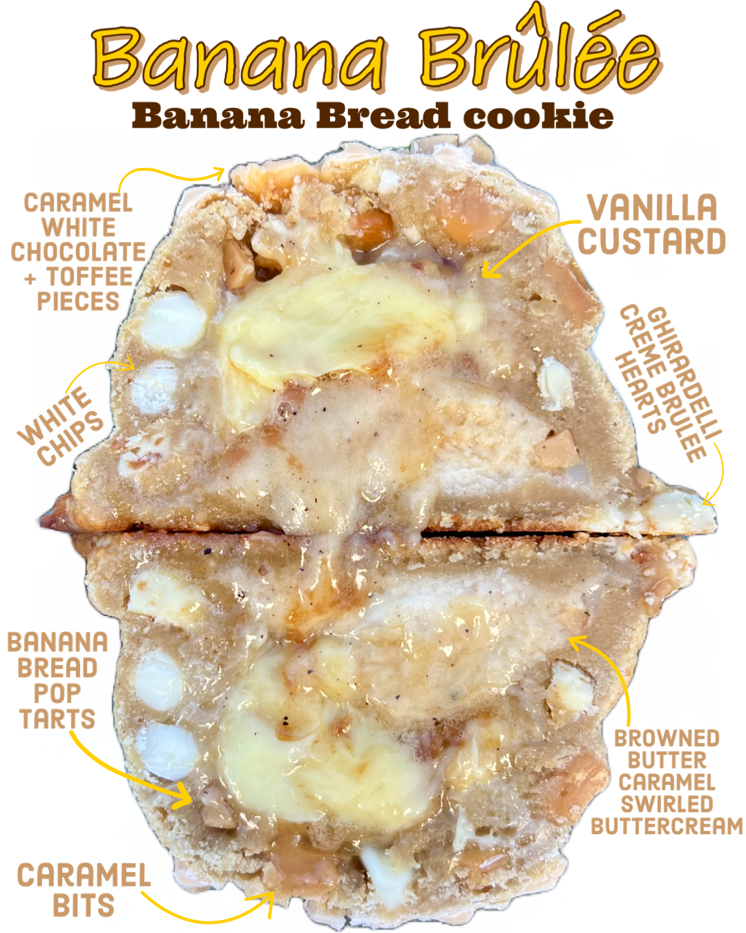 Banana Brûlée