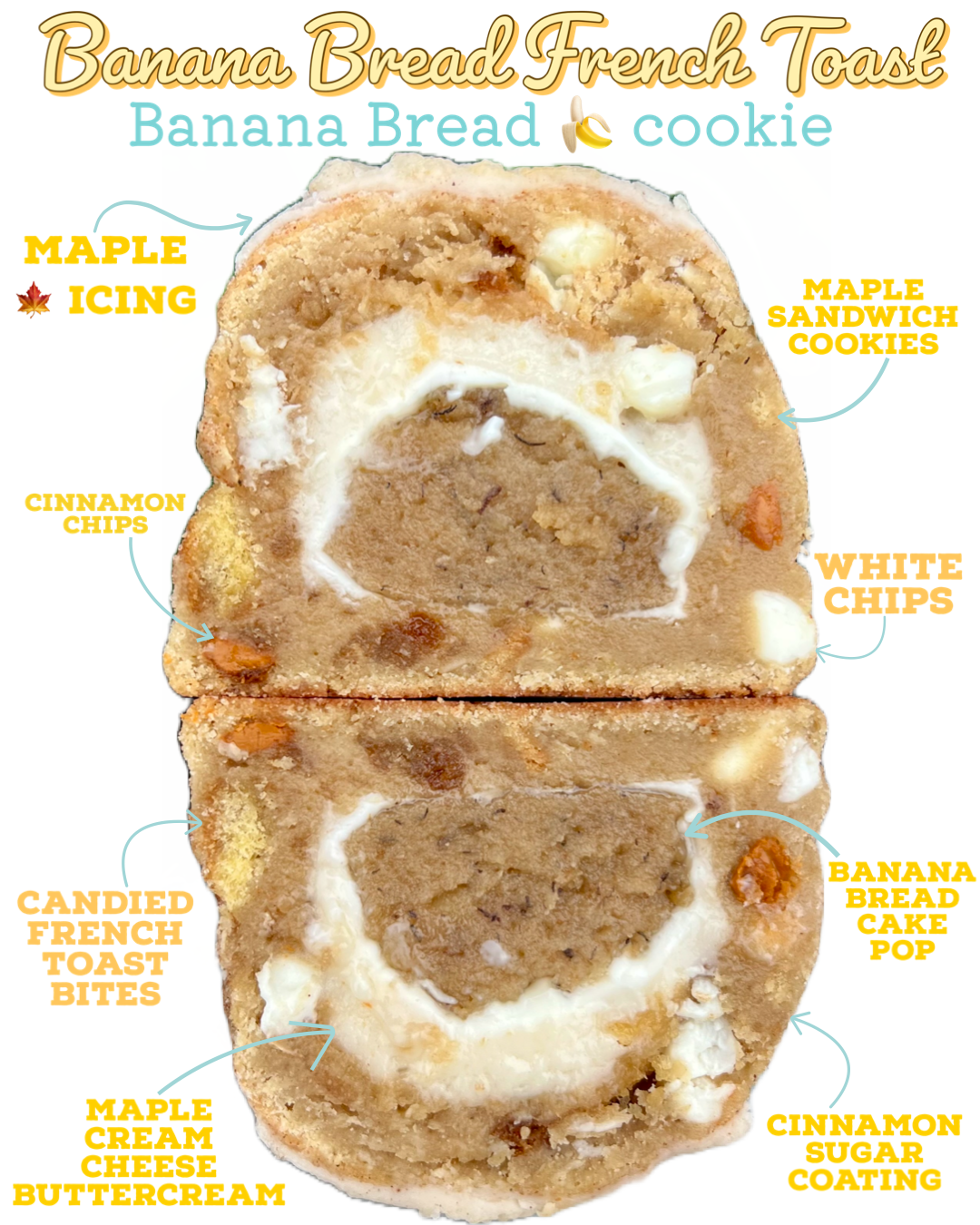 Banana Bread French Toast