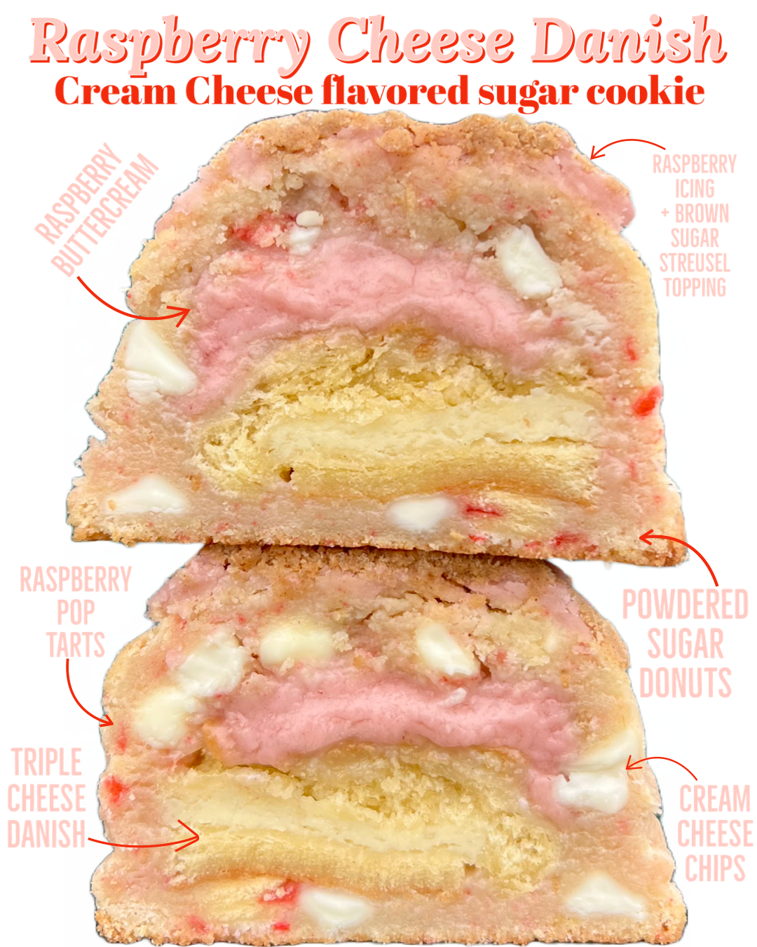 Raspberry Cheese Danish