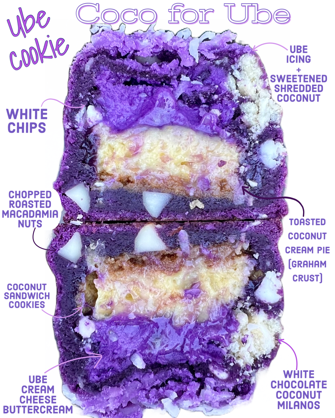 CocoNUTS 🥥 for Ube