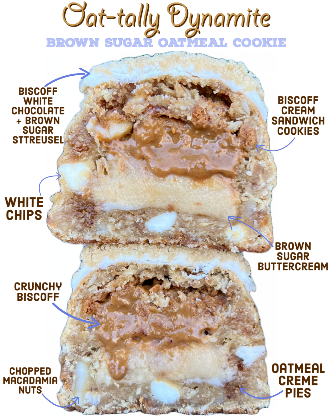 Oat-tally Dynamite