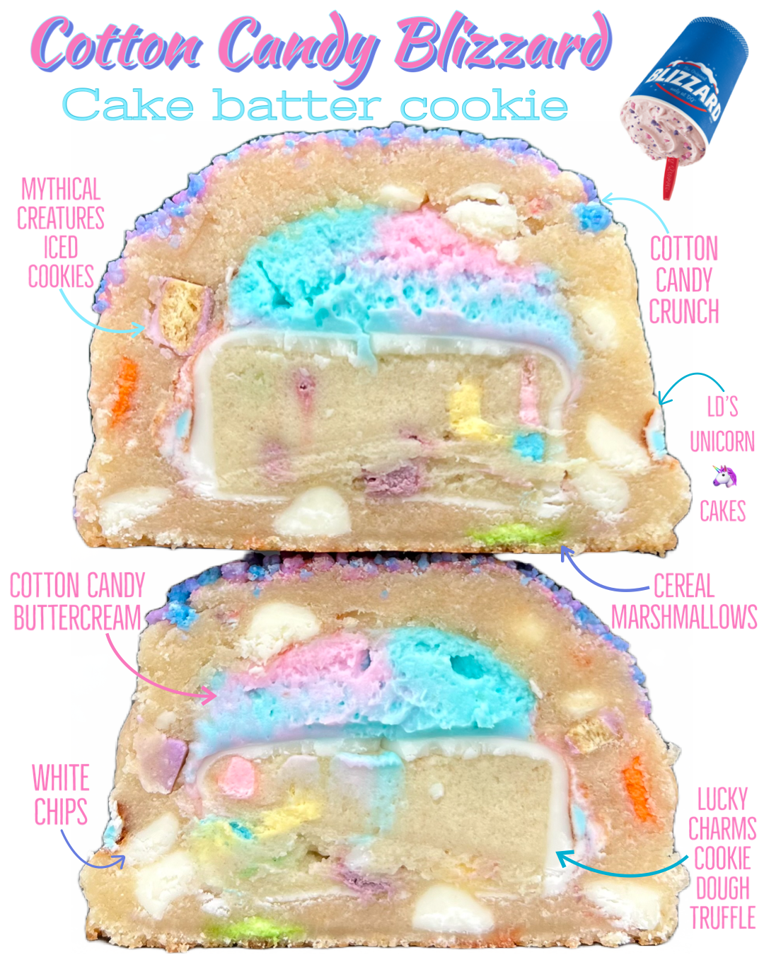 Cotton Candy Blizzard