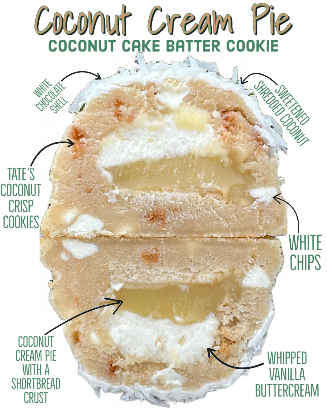 Coconut Cream Pie