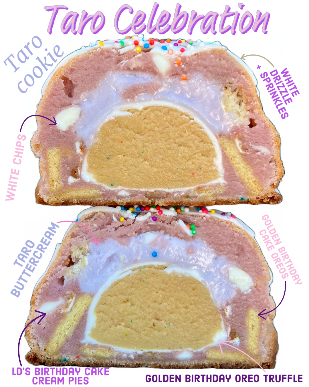 Taro Celebration